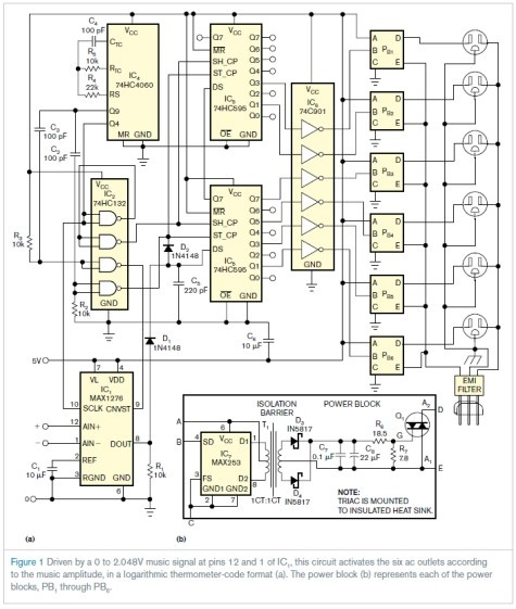 Schematic Diagram